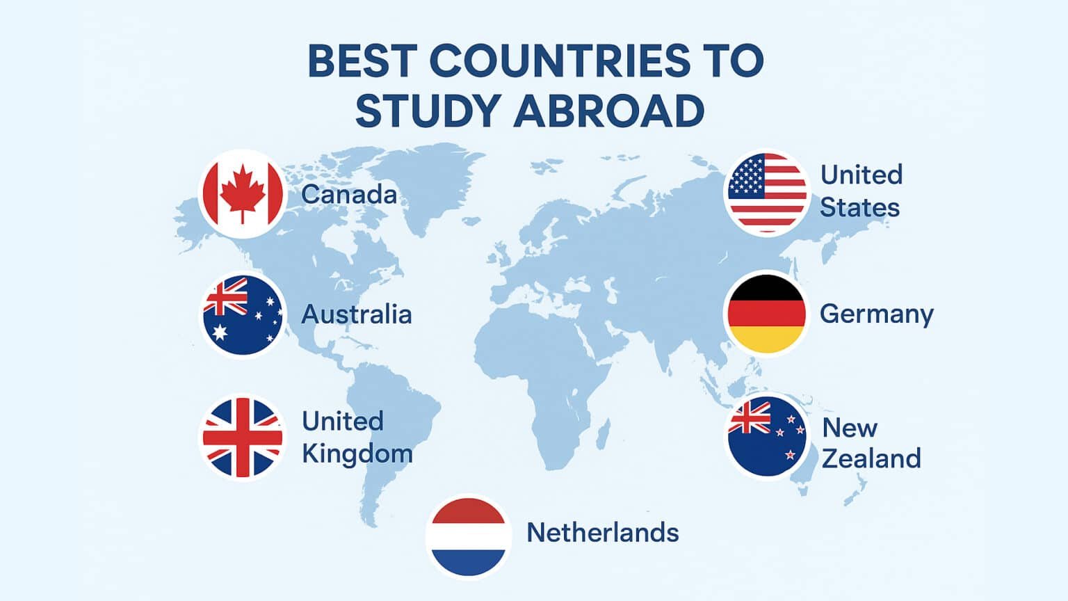 Best Countries to Study Abroad in 2025 for Affordable and Quality Education