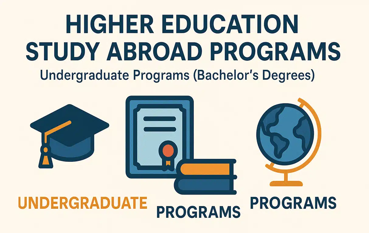 study abroad programs