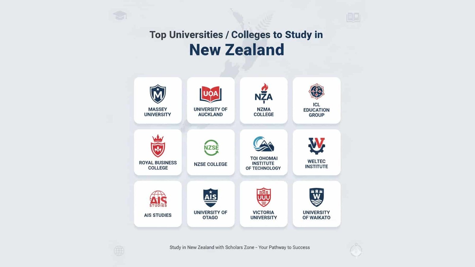 study in new zealand requirements