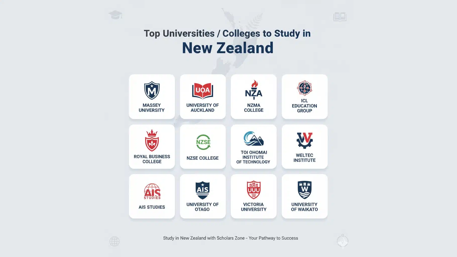 study in new zealand requirements