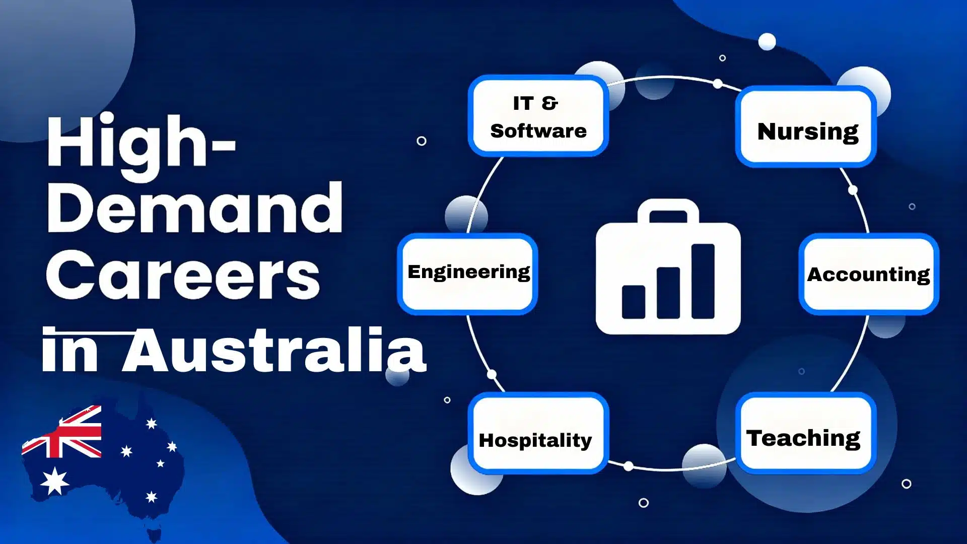 best courses to study in australia