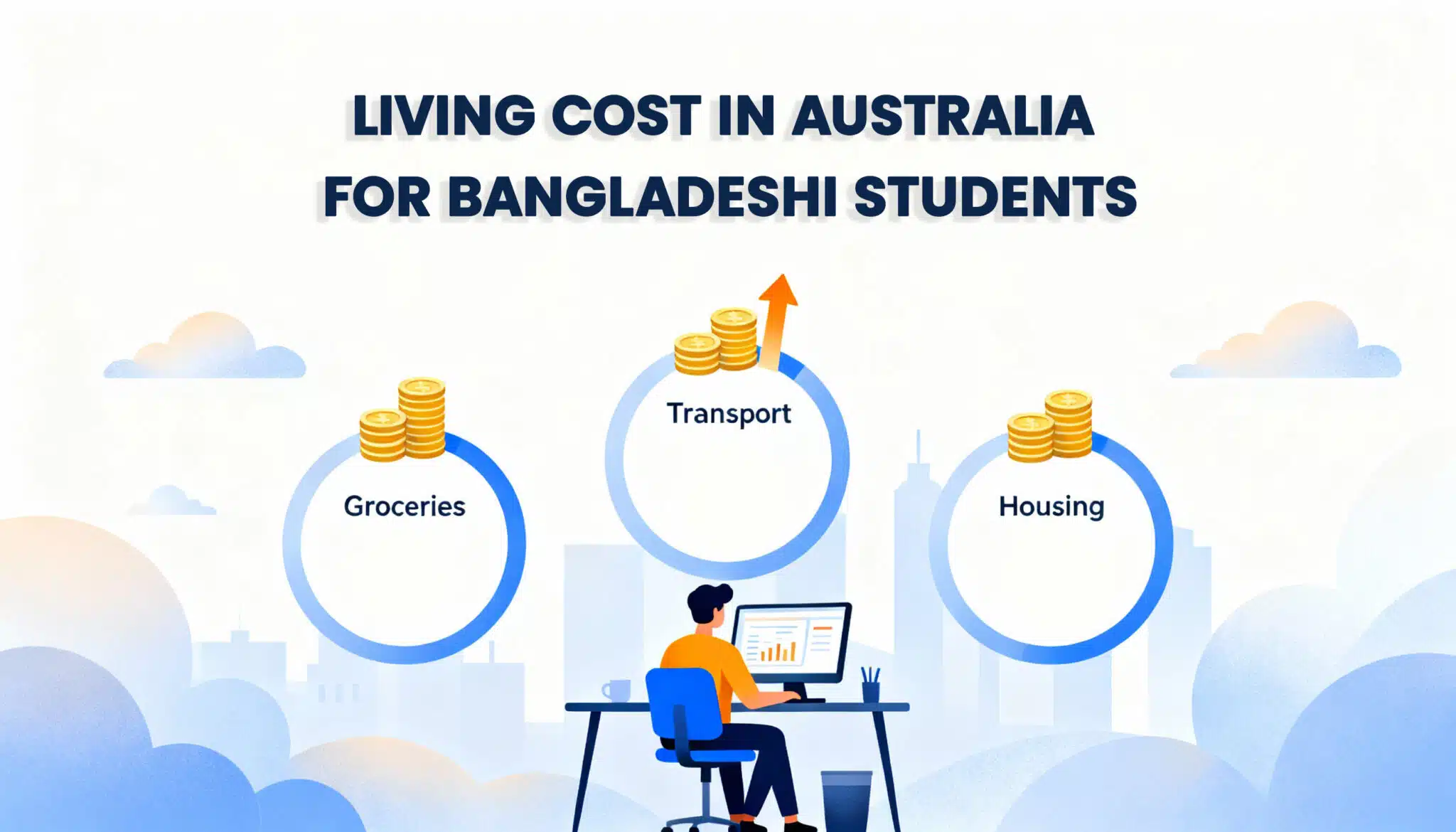 Living Cost in Australia