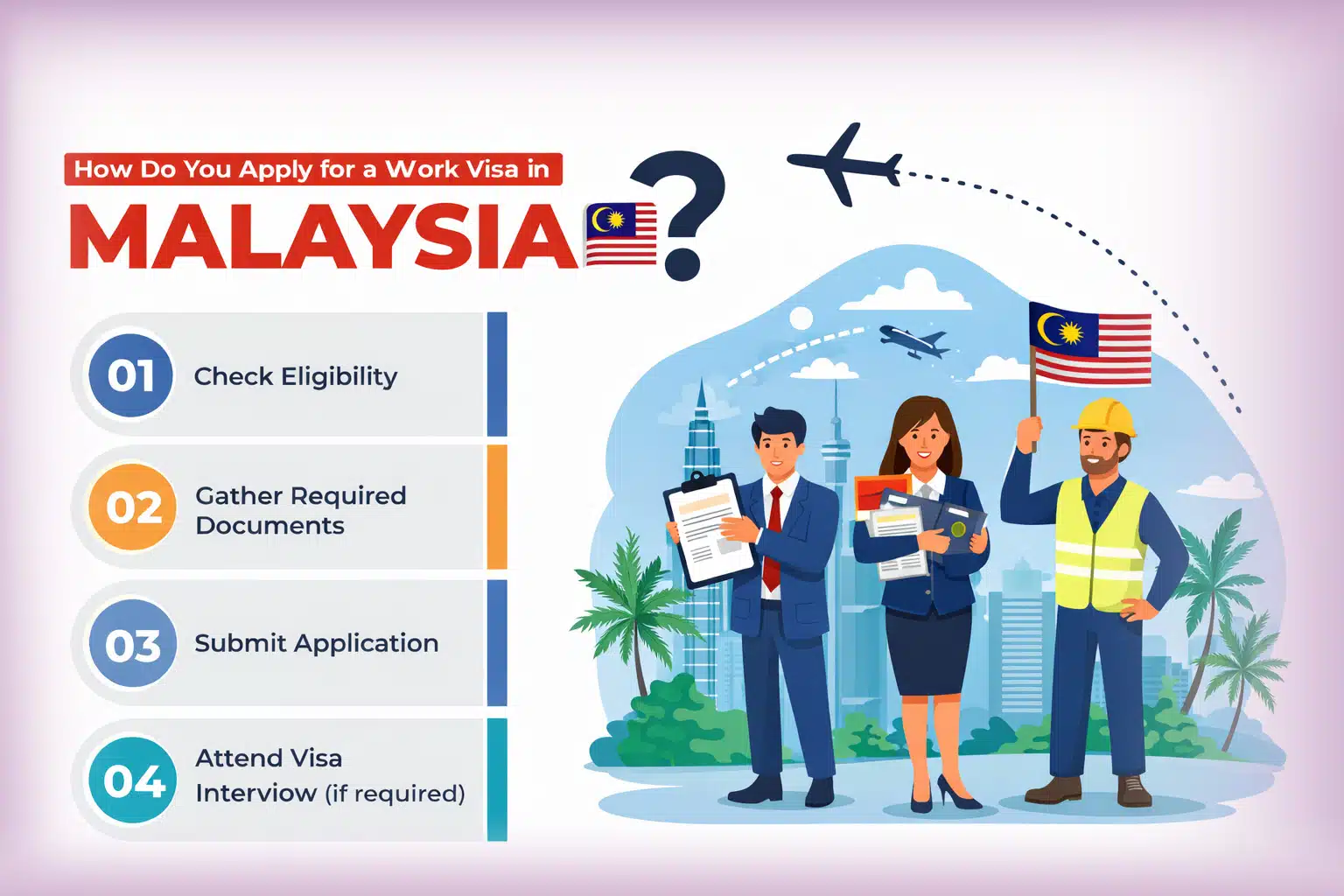 scholarship in Malaysia