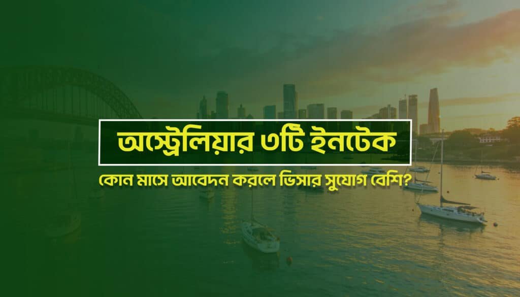 Australia intake 2026