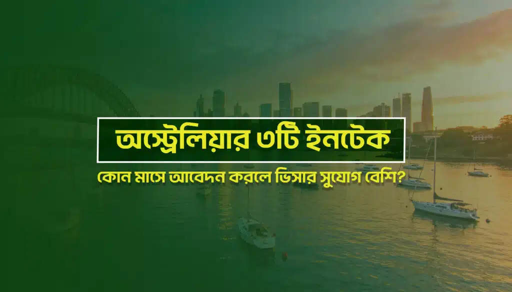 Australia intake 2026