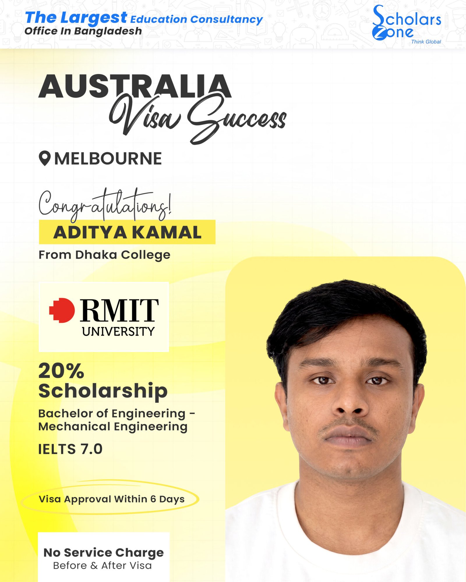 ADITYA KAMAL 4x5 scaled