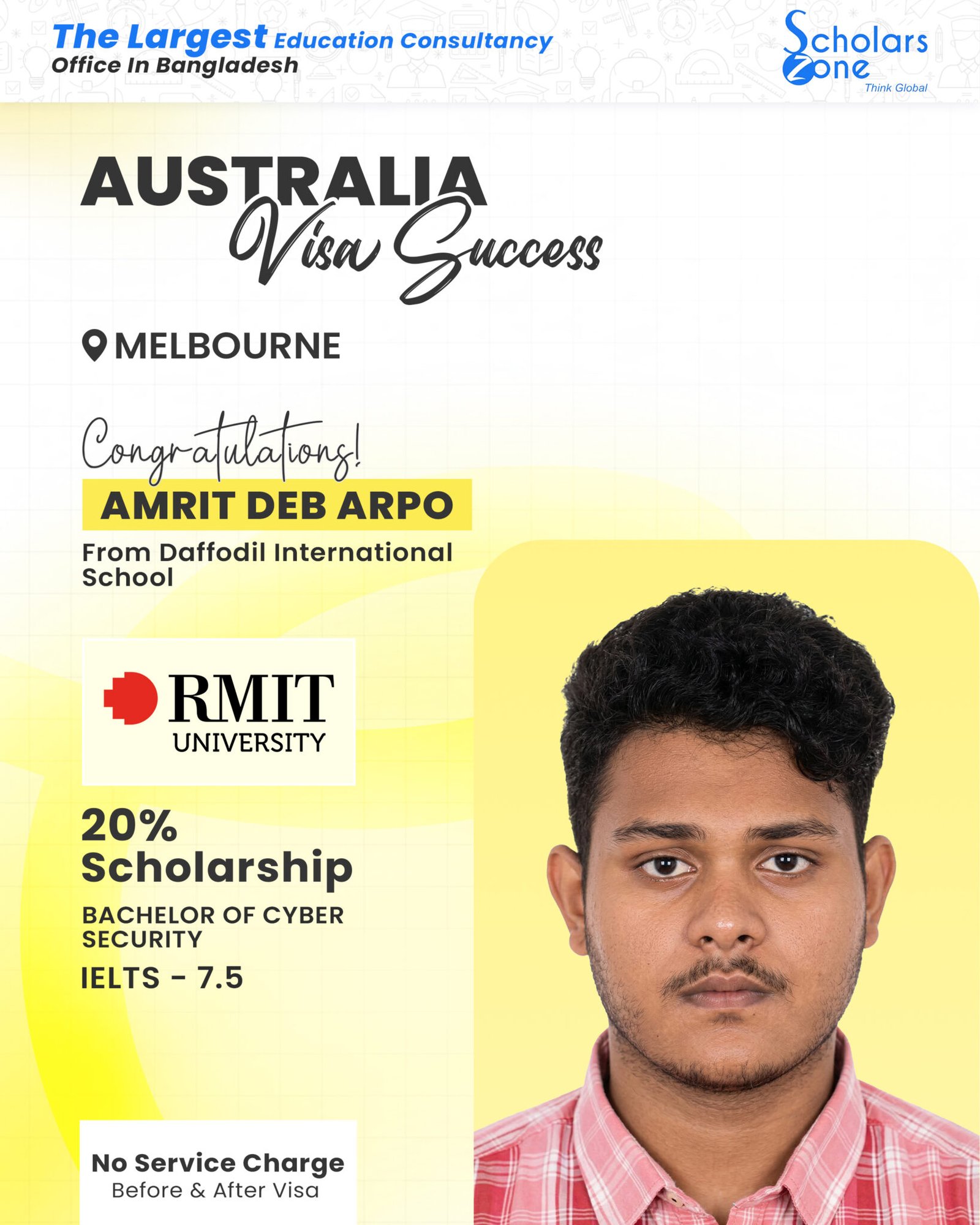 AMRIT DEB ARPO 4x5 ENGLISH scaled