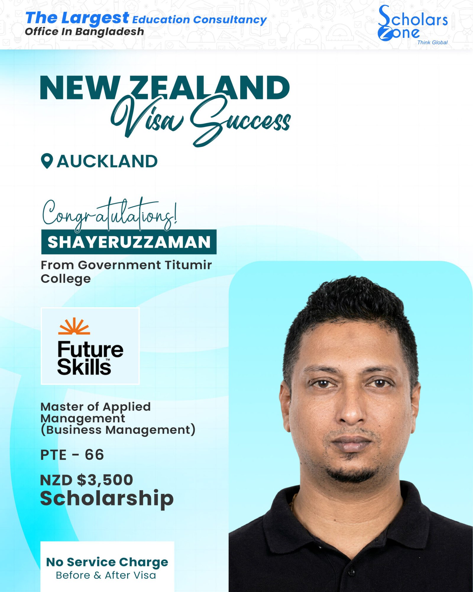 Khandaker Shayeruzzaman scaled
