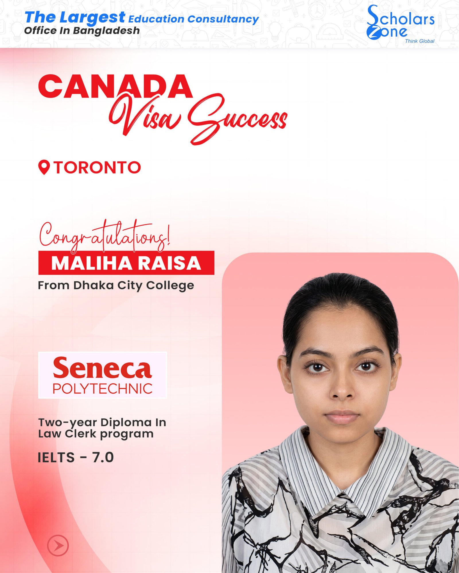 Maliha Raisa scaled