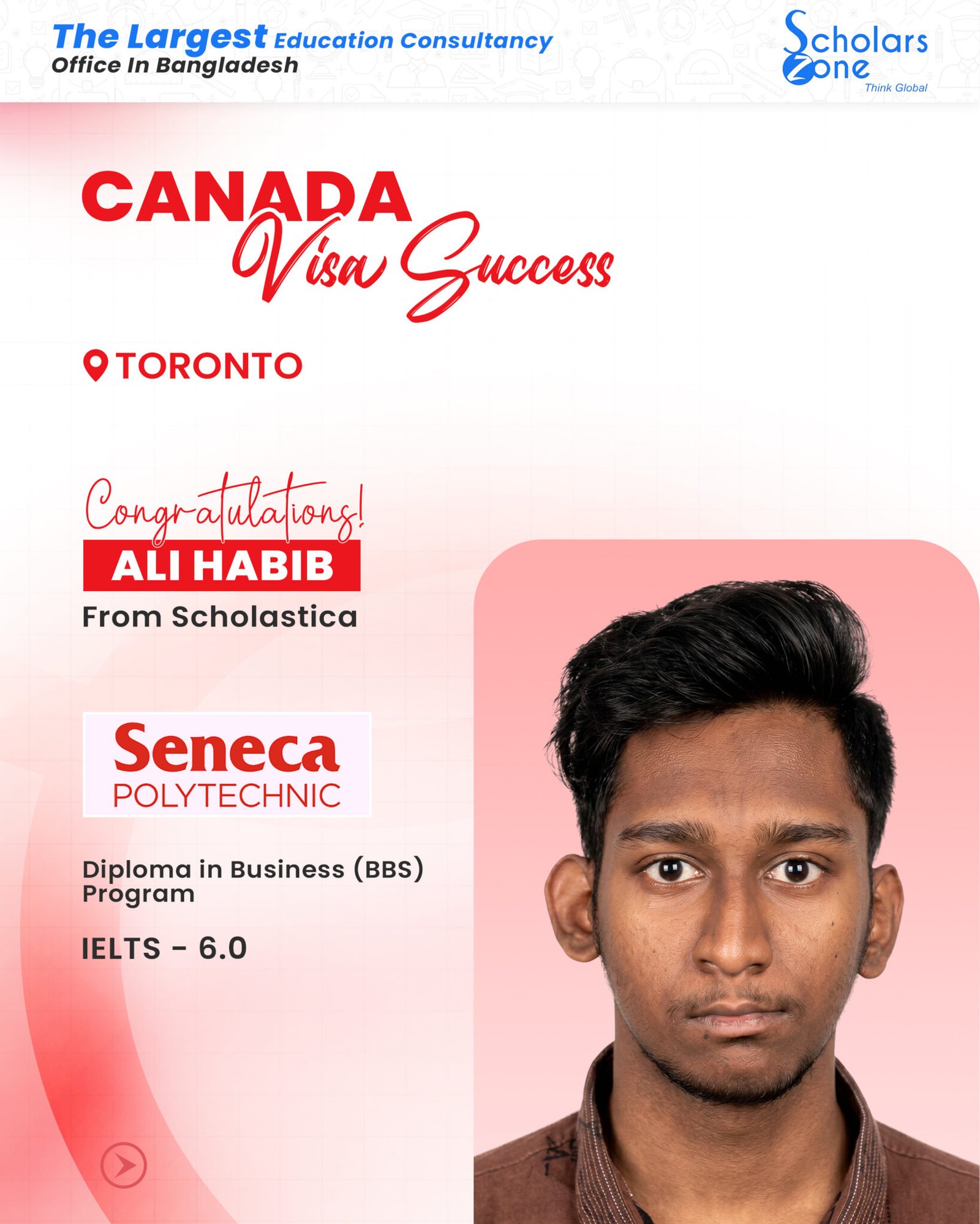 Mohammed Ali Habib scaled