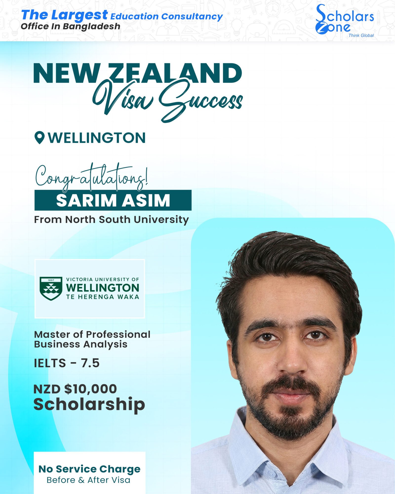Mohammed Sarim Asim scaled