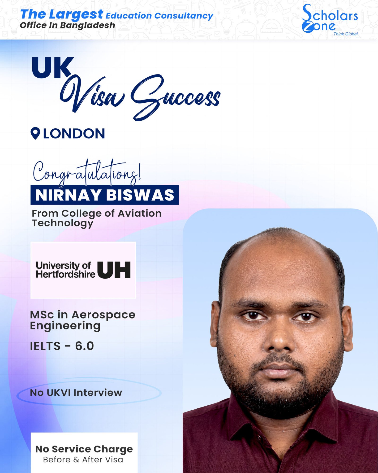 NIRNAY BISWAS scaled
