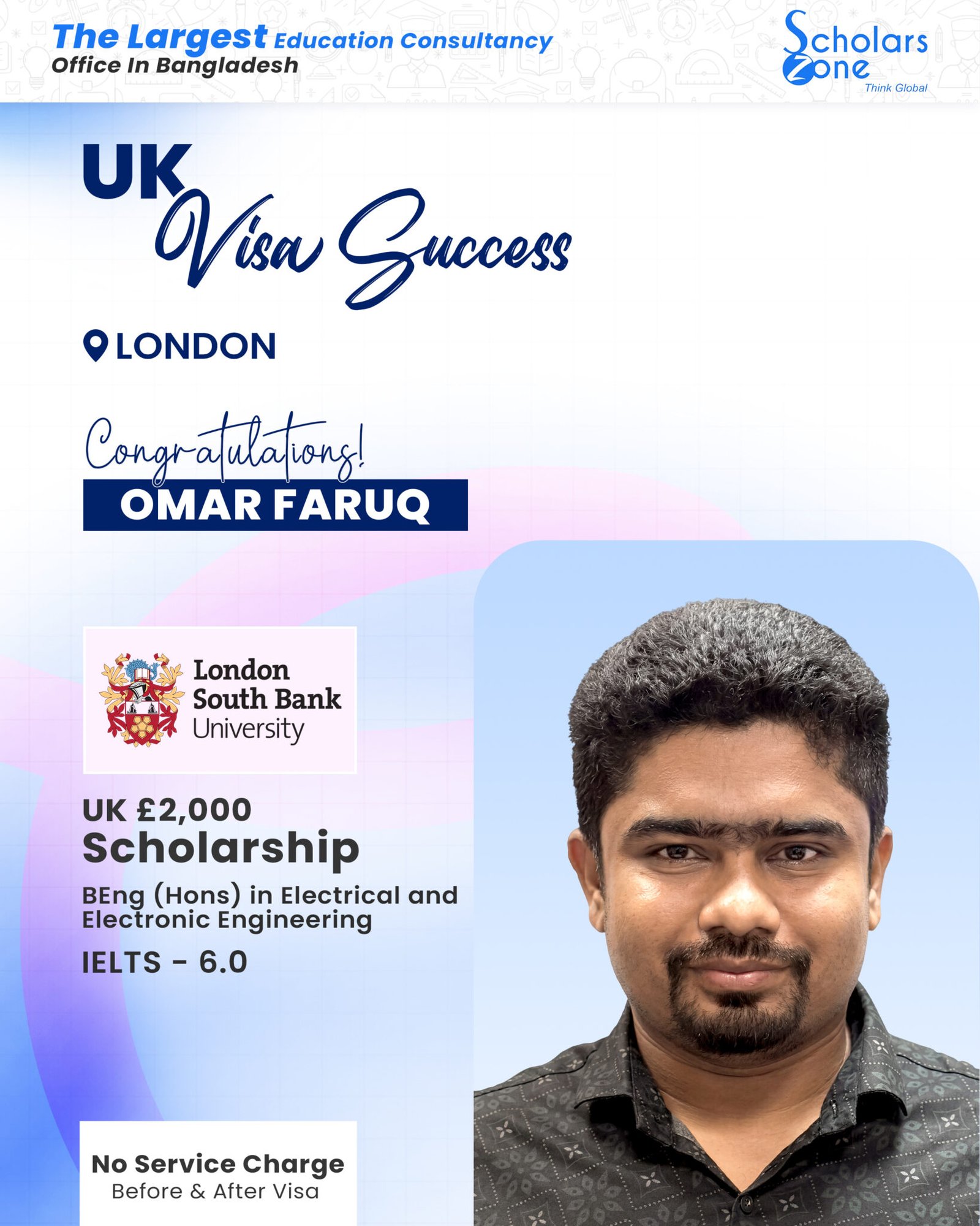 Omar Faruq scaled