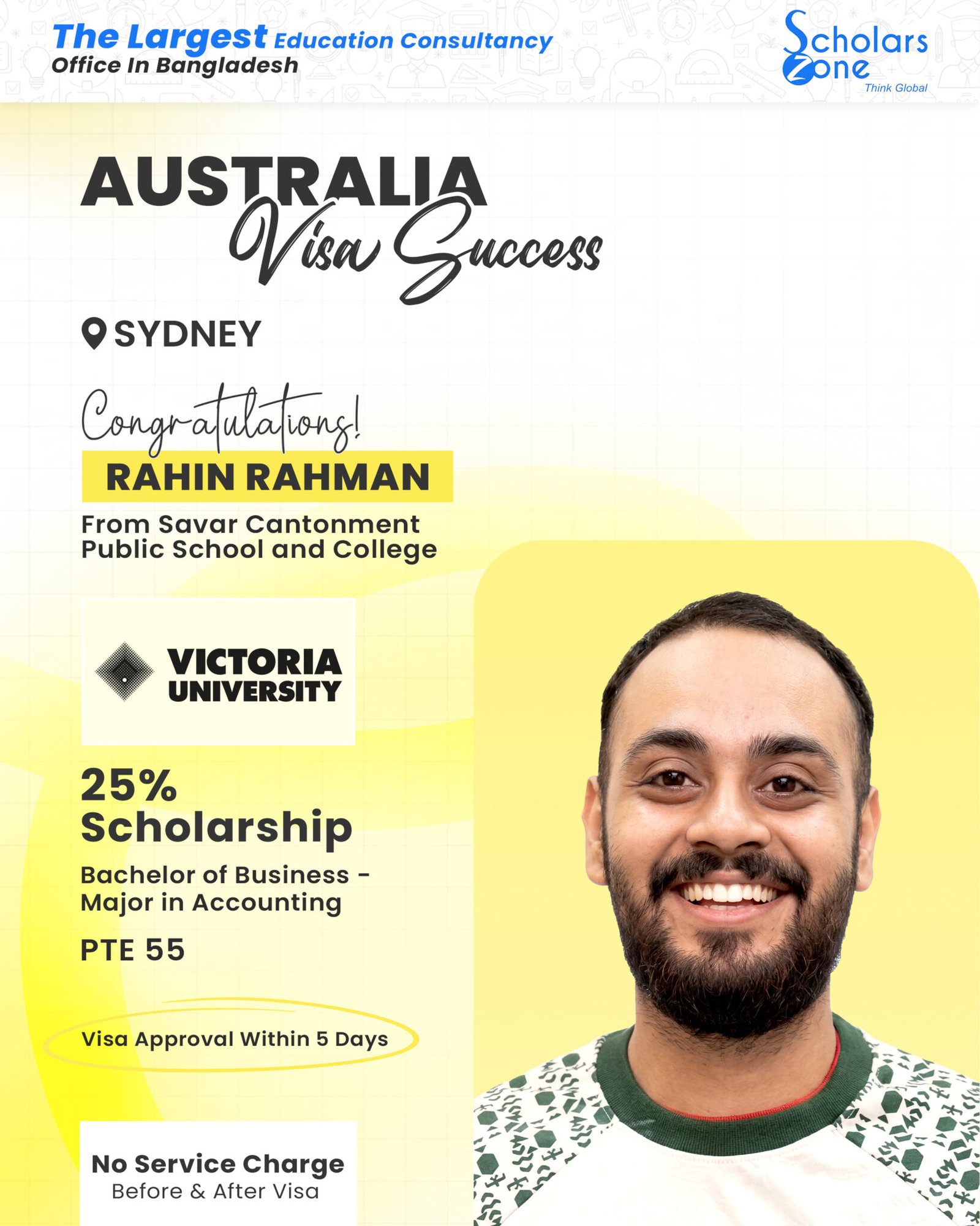 Rahin Rahman 4x5 scaled
