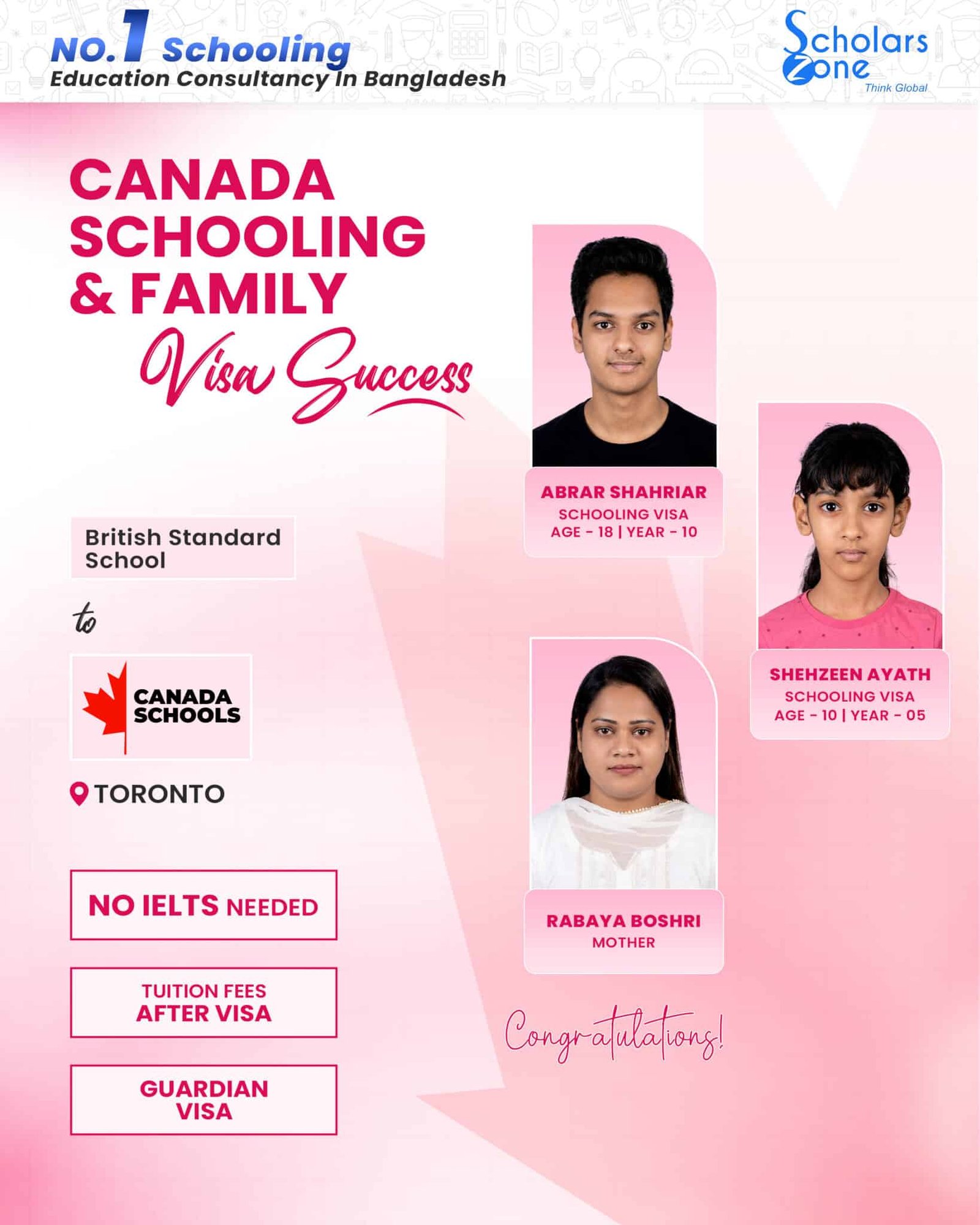 Abrar Shahriar Hridho Shehzeen Ayath Hridita scaled