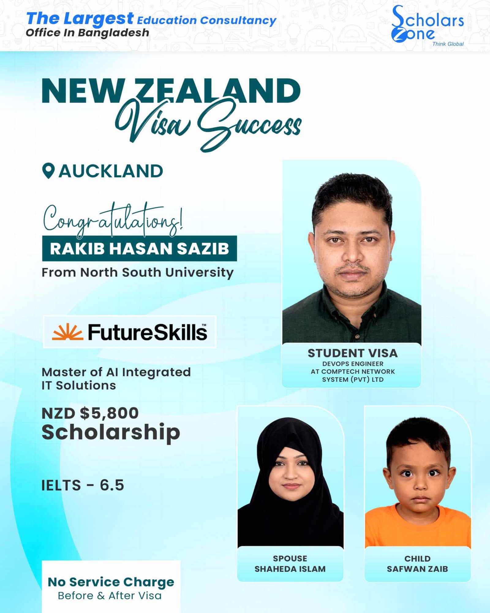 Rakib Hasan Sazib FAMILY scaled