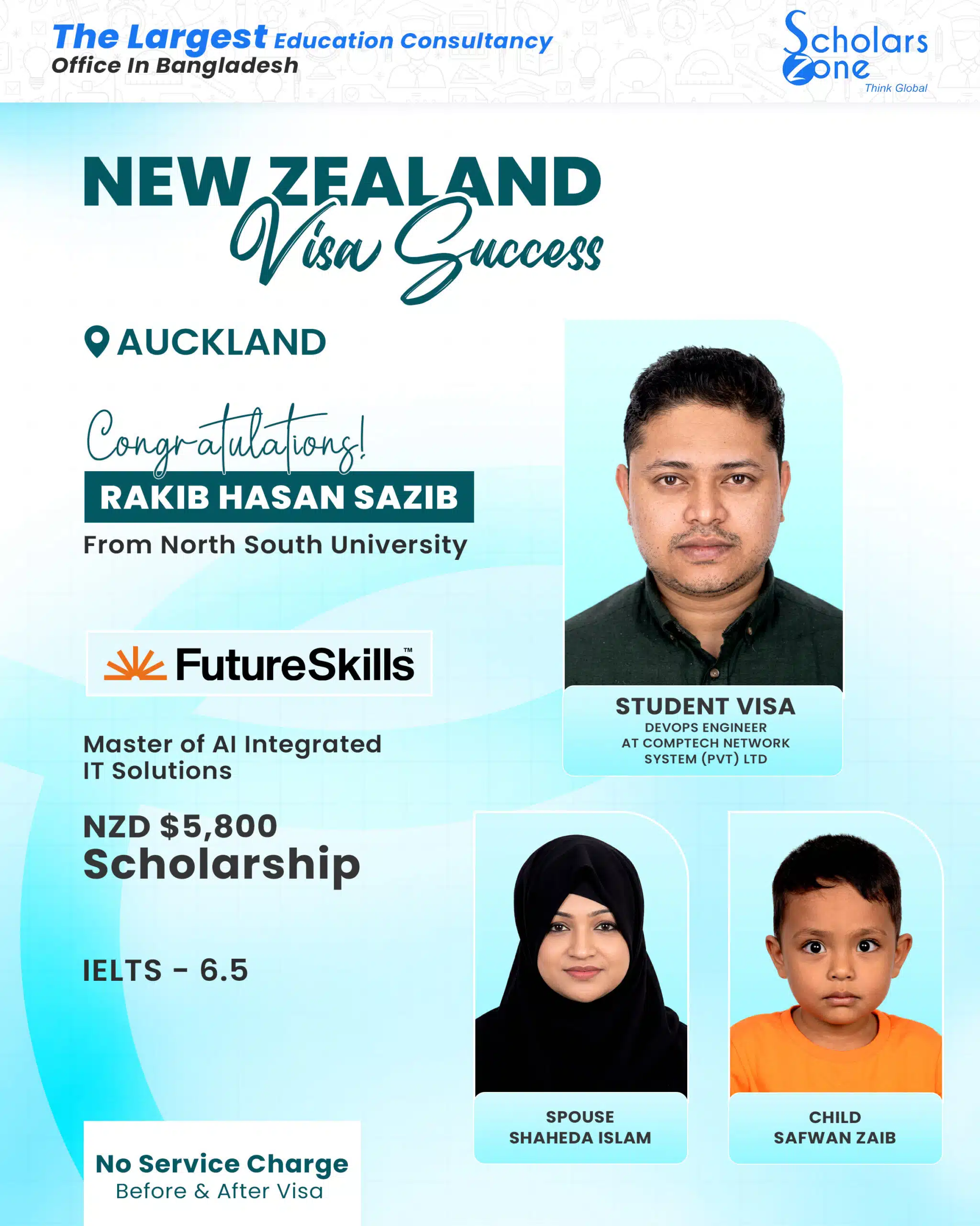 Rakib Hasan Sazib FAMILY scaled