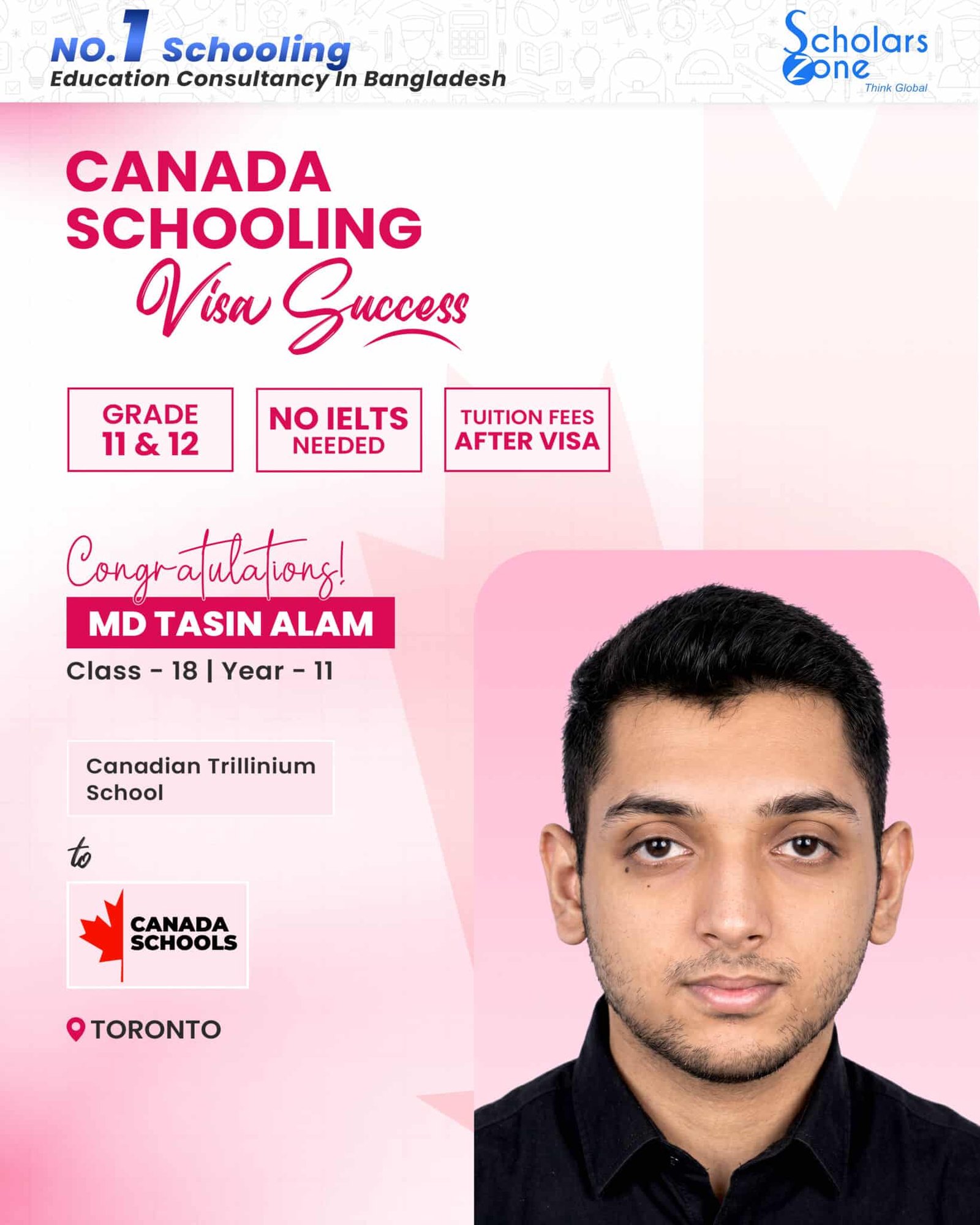 Md Tasin Alam scaled