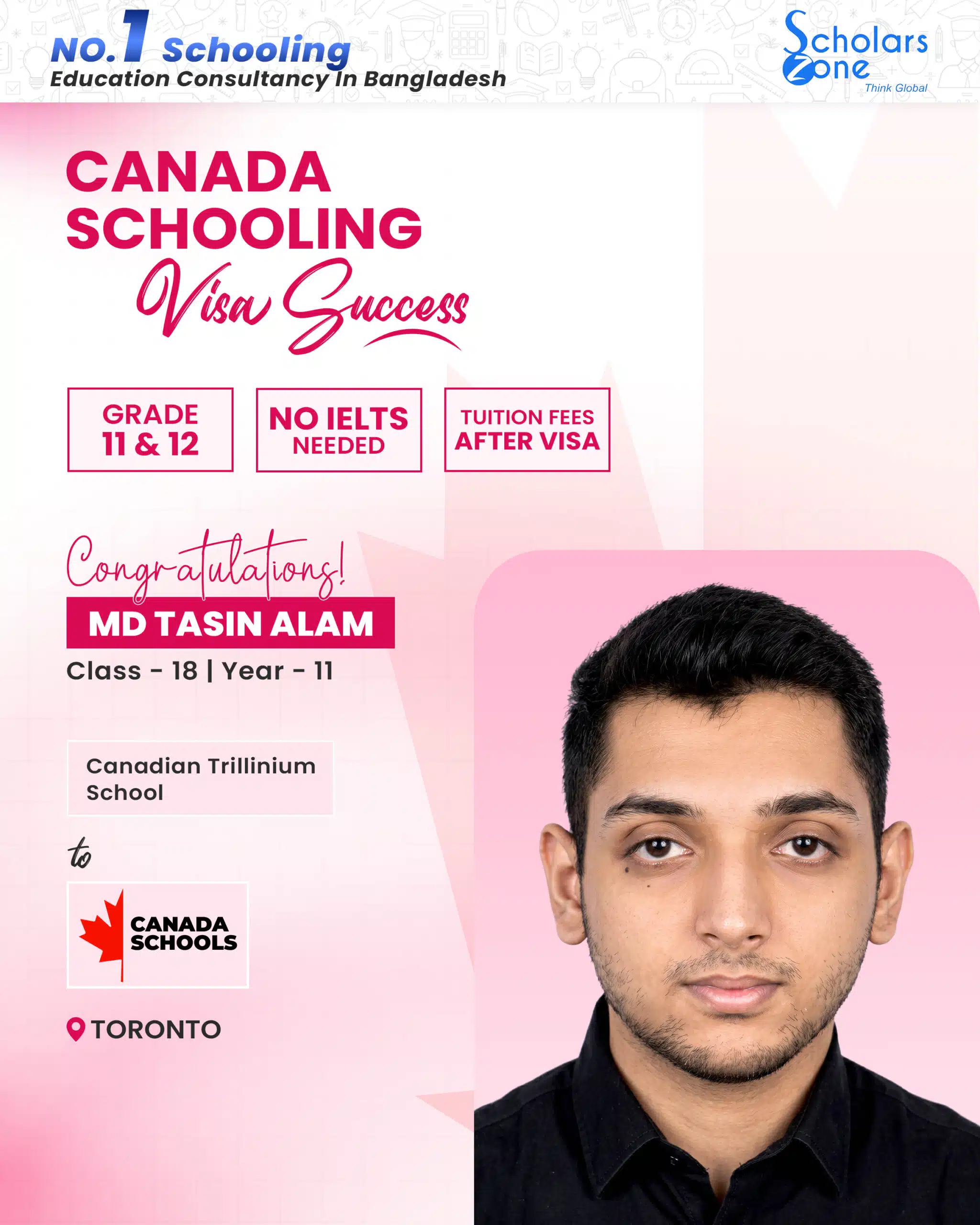 Md Tasin Alam scaled