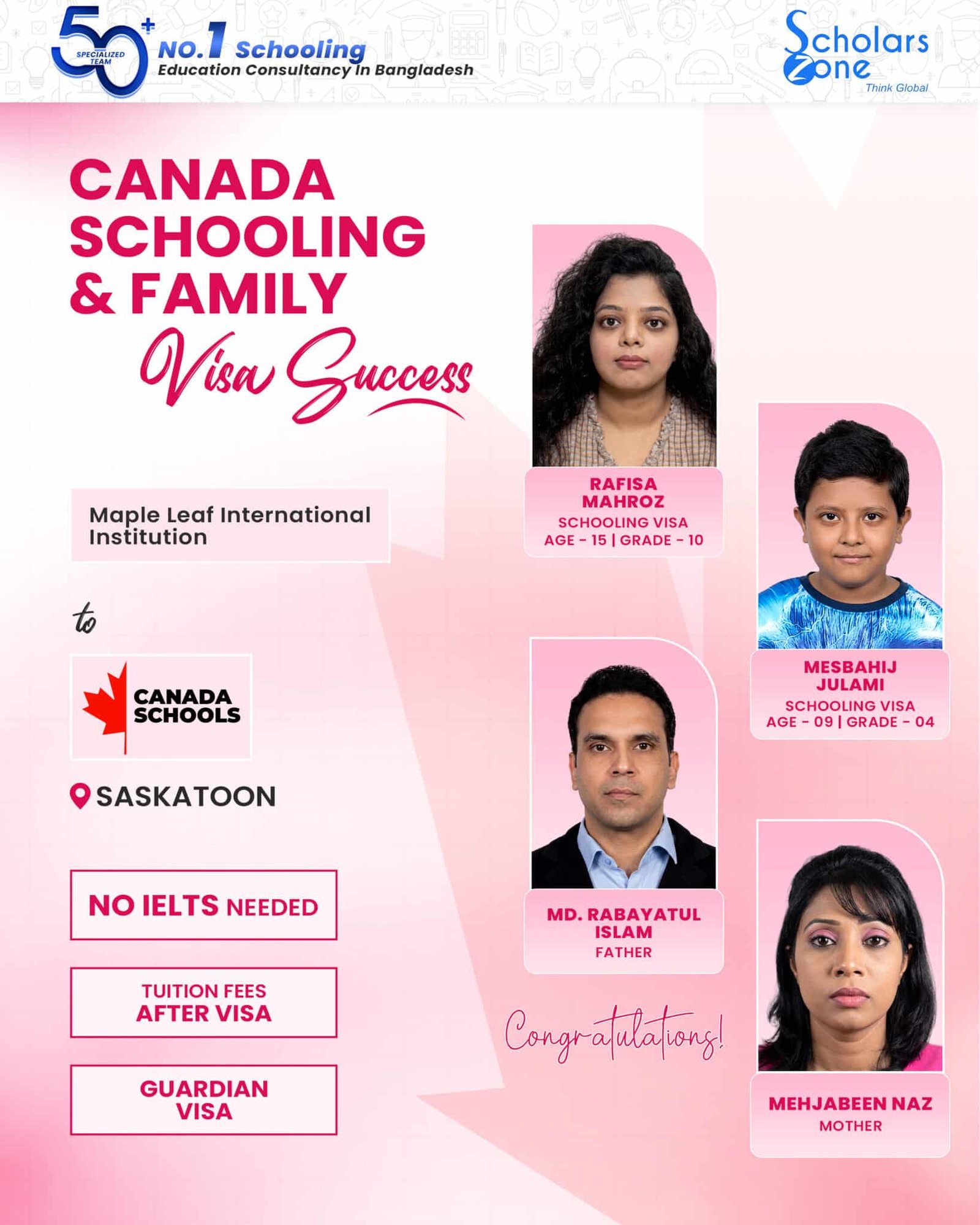 Rafisa Mahroz and Mesbahij Julami FAMILY scaled