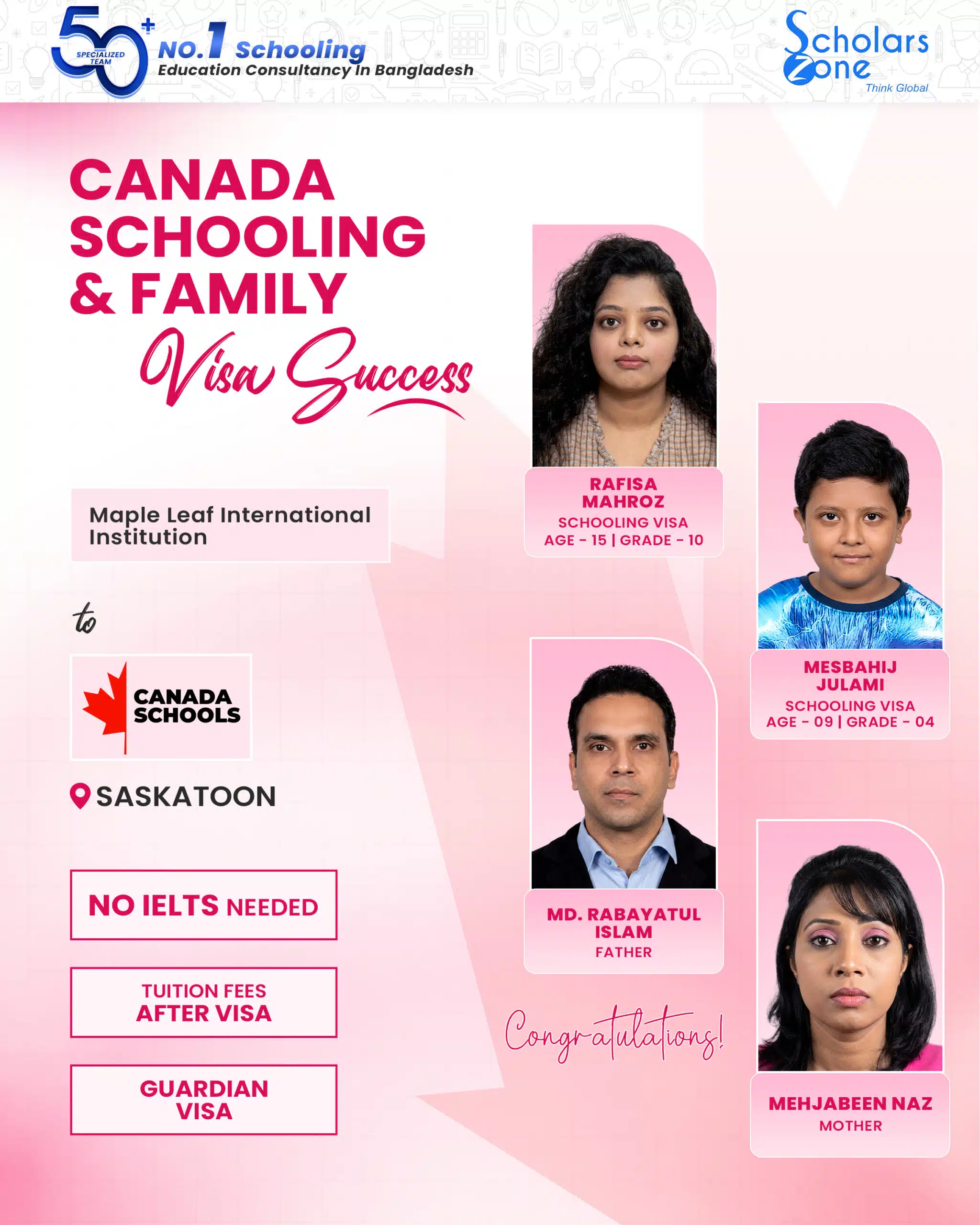 Rafisa Mahroz and Mesbahij Julami FAMILY scaled