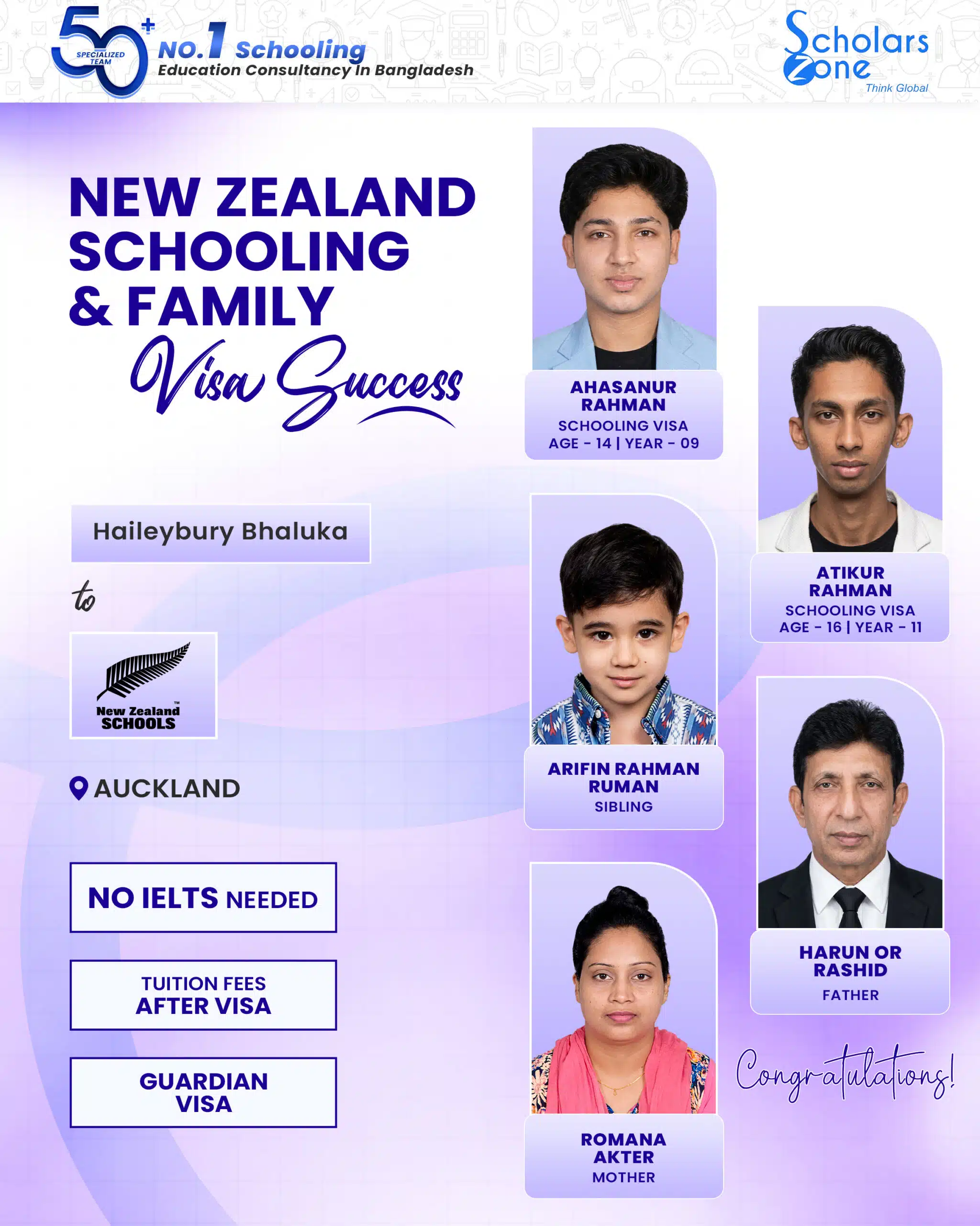 Ruhan and Ruhat FAMILY scaled