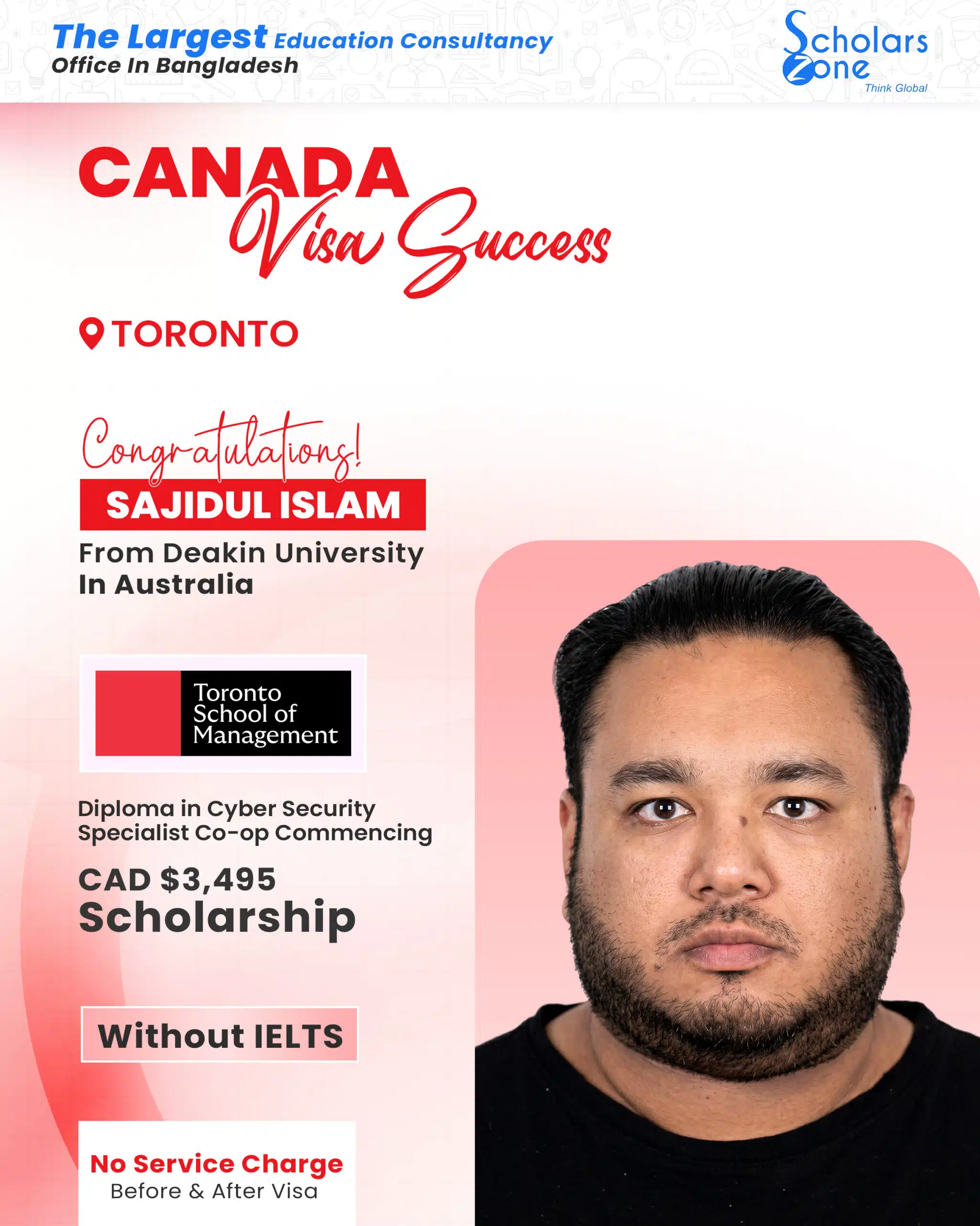 Sajidul Islam scaled