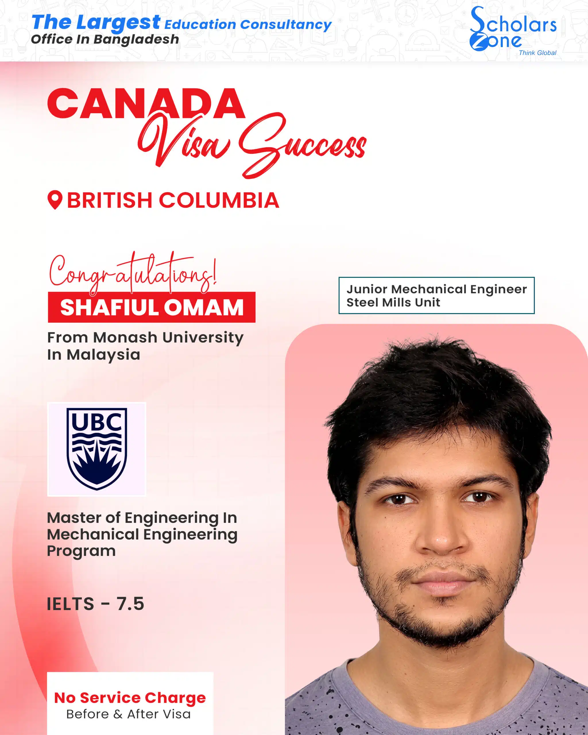 Shafiul Omam scaled