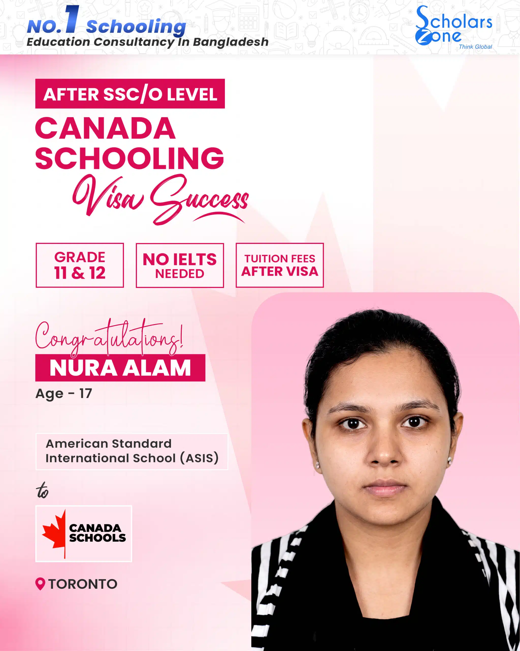 Nura Alam scaled